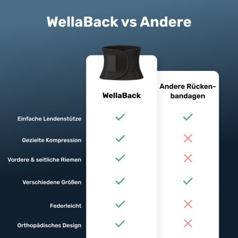 WellaBack image
